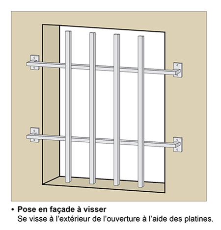Comment choisir sa grille de défense pour ses fenêtres - Conseils travaux