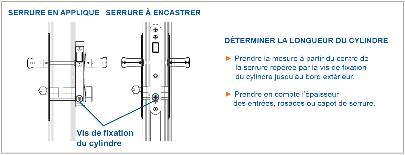 Cylindre 2 entrées 5G - Exem - Laiton nickelé - S'entrouvrant avec clé  N°KCB006516 - 30 x 40 mm