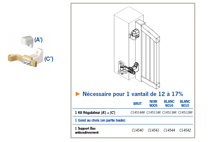 Régulateur de pente renforcé à fixer en applique pour pente 12 à 17%.